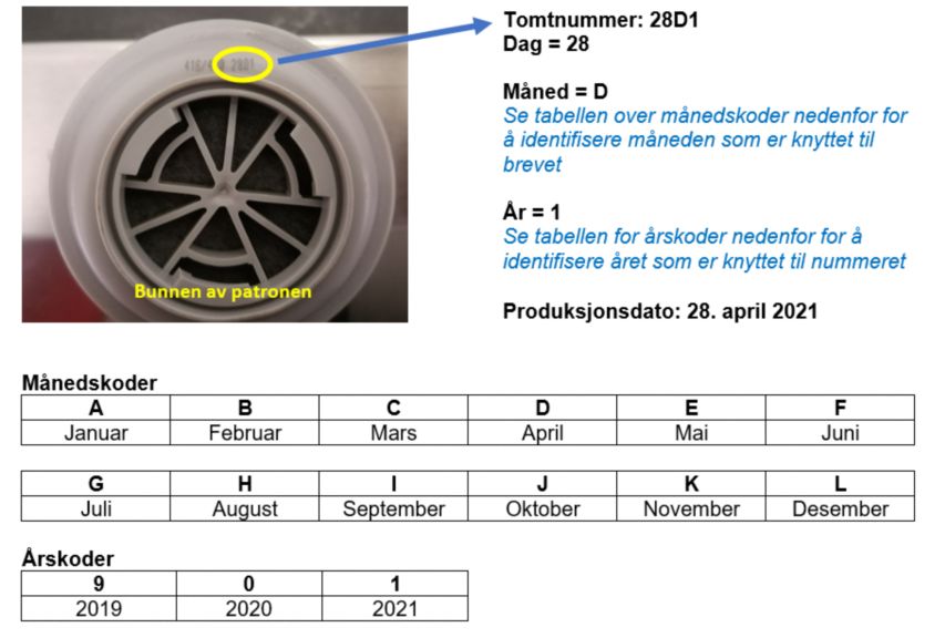 Revolution Arc Flash Harnesses with Suspension Loops Part Number
